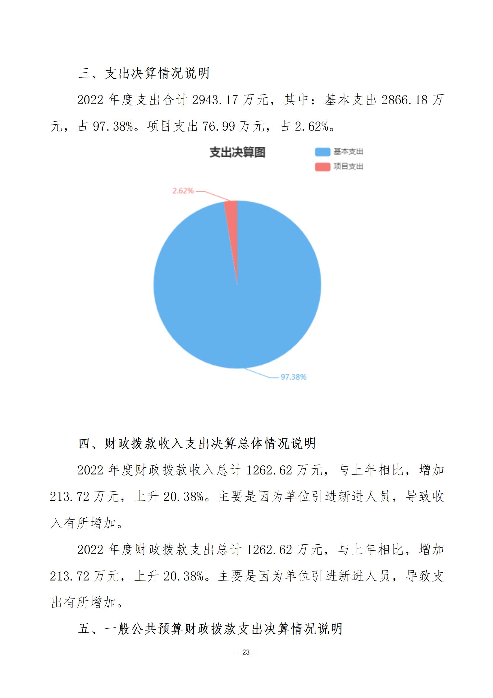 2022年度婁底開放大學部門決算公開_23.jpg