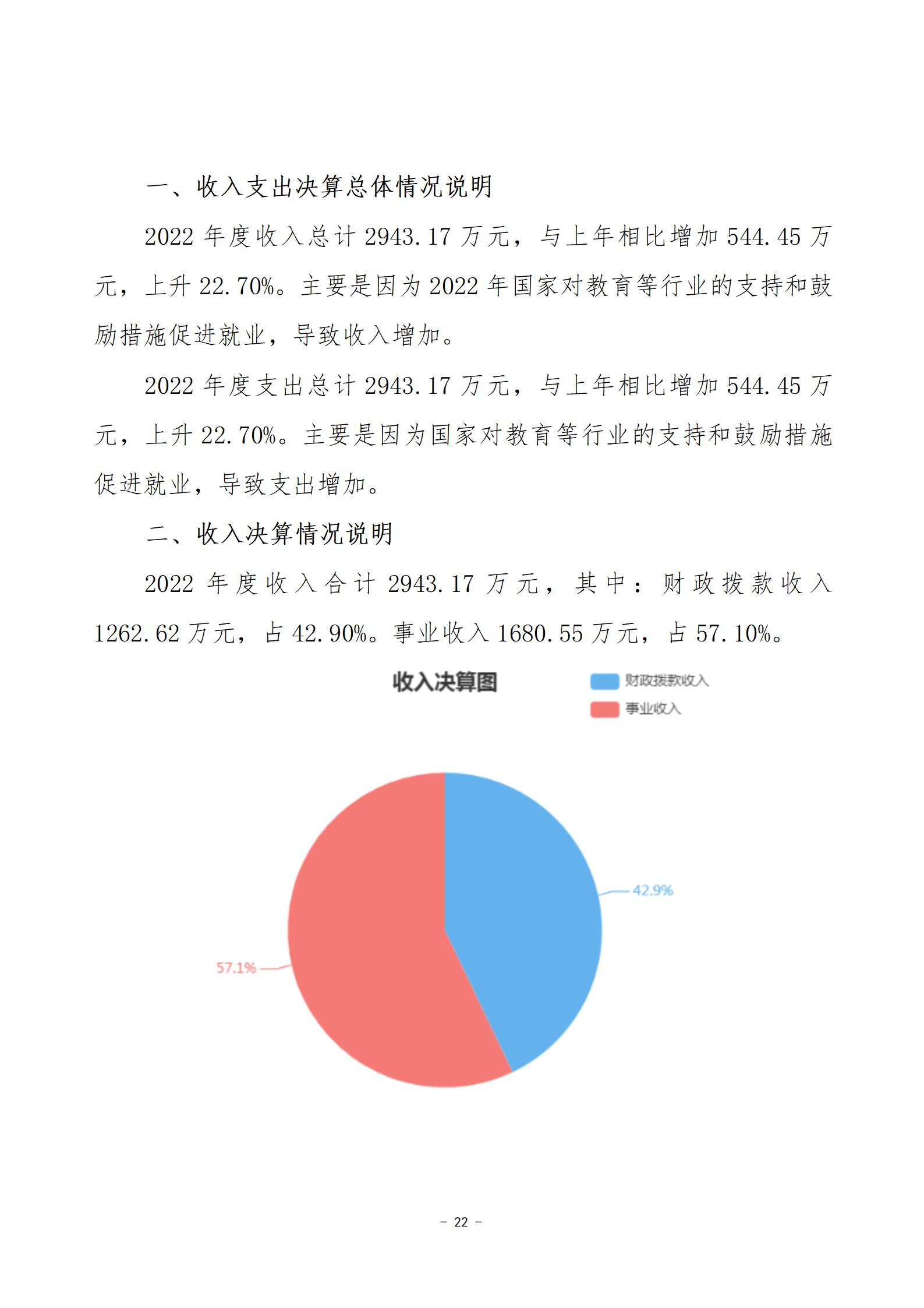 2022年度婁底開放大學部門決算公開_22.jpg