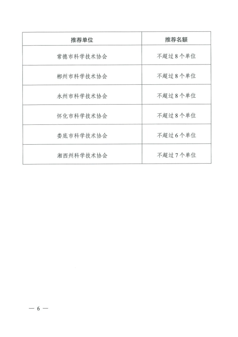28號（關于開展2024-2029年度湖南省科普教育基地認定工作的通知）_05.jpg