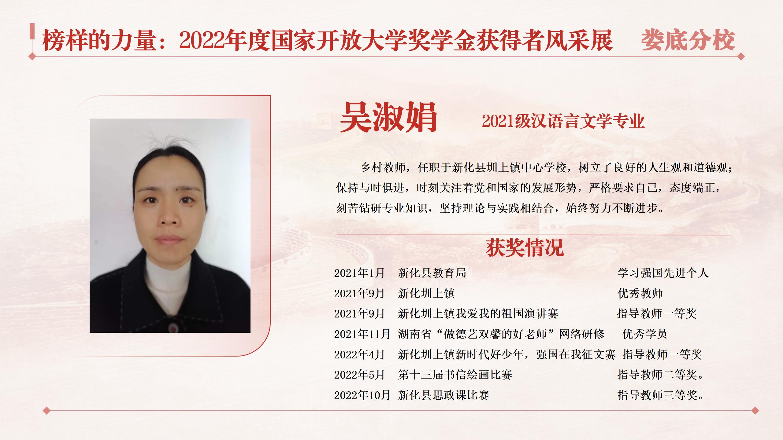 2022年度國家開放大學獎學金獲得者風采展_02.jpg