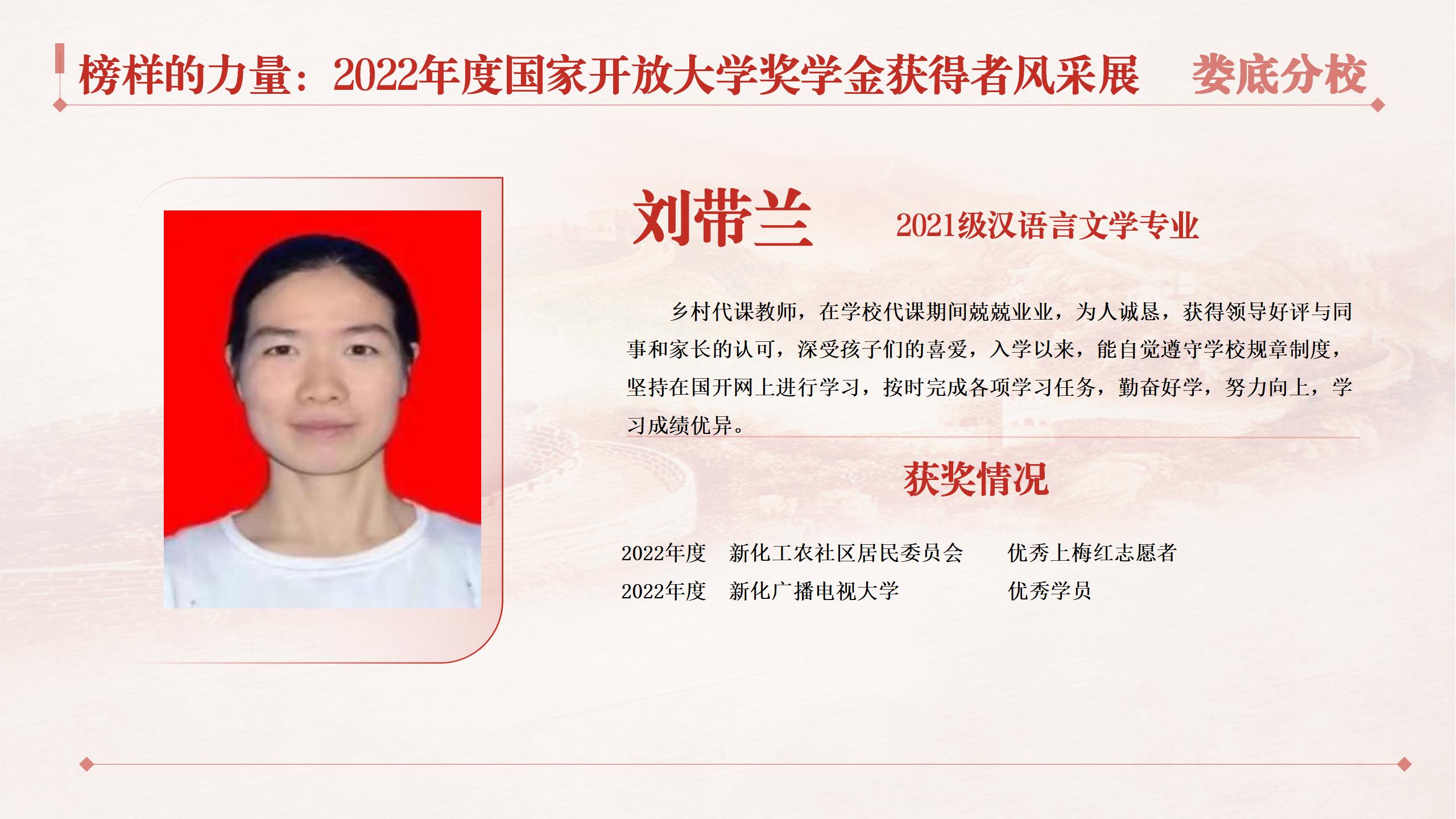 2022年度國家開放大學獎學金獲得者風采展_03.jpg