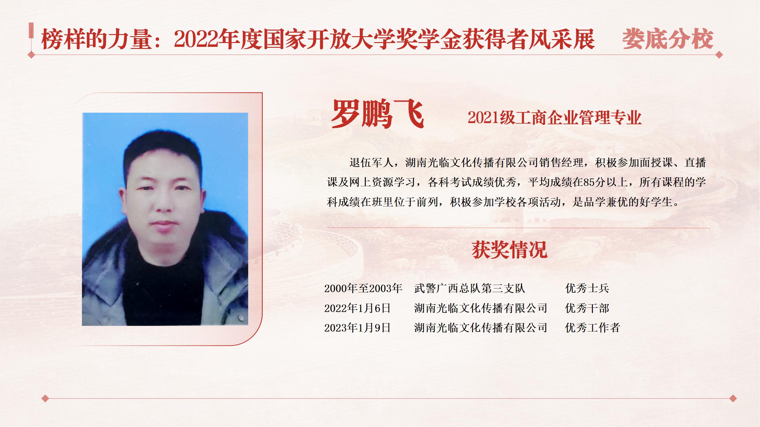 2022年度國家開放大學獎學金獲得者風采展_07.jpg