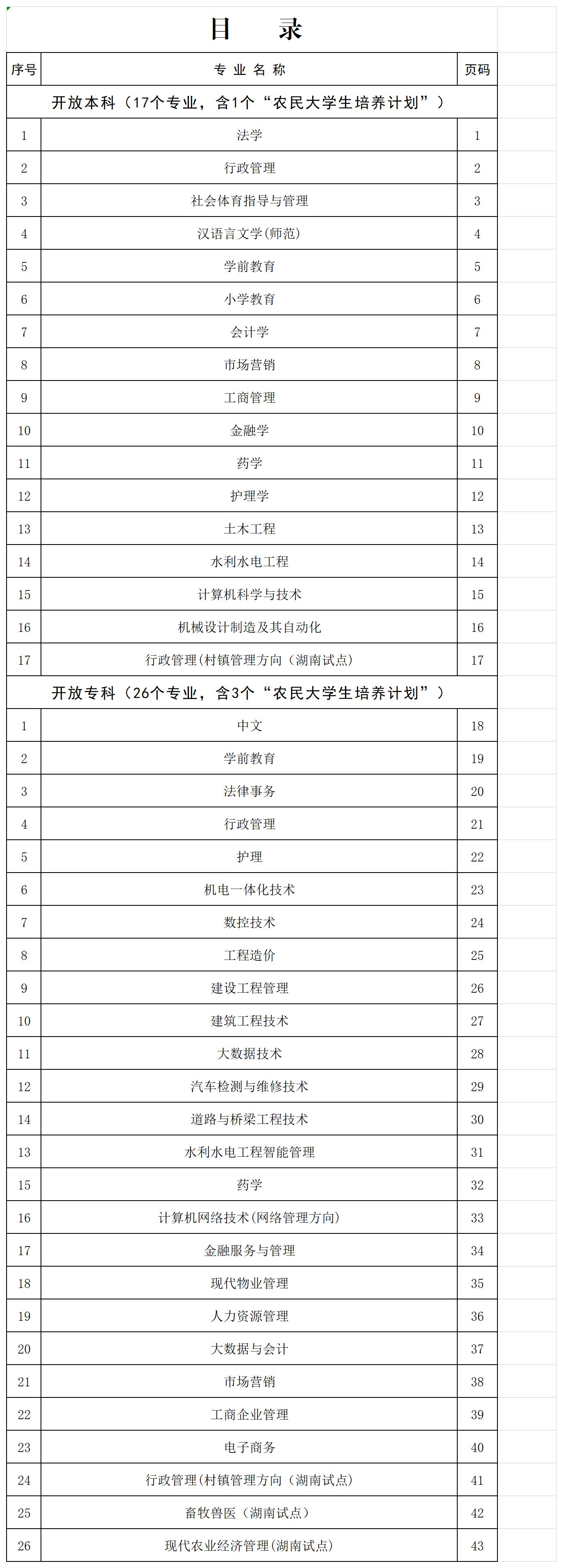 3、目錄_目錄.jpg