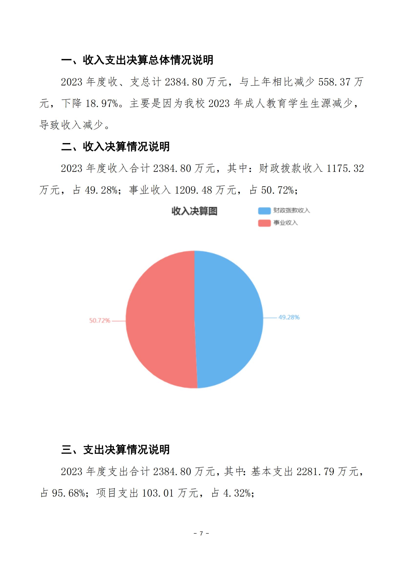 2023年度婁底開放大學部門決算公開_18.jpg