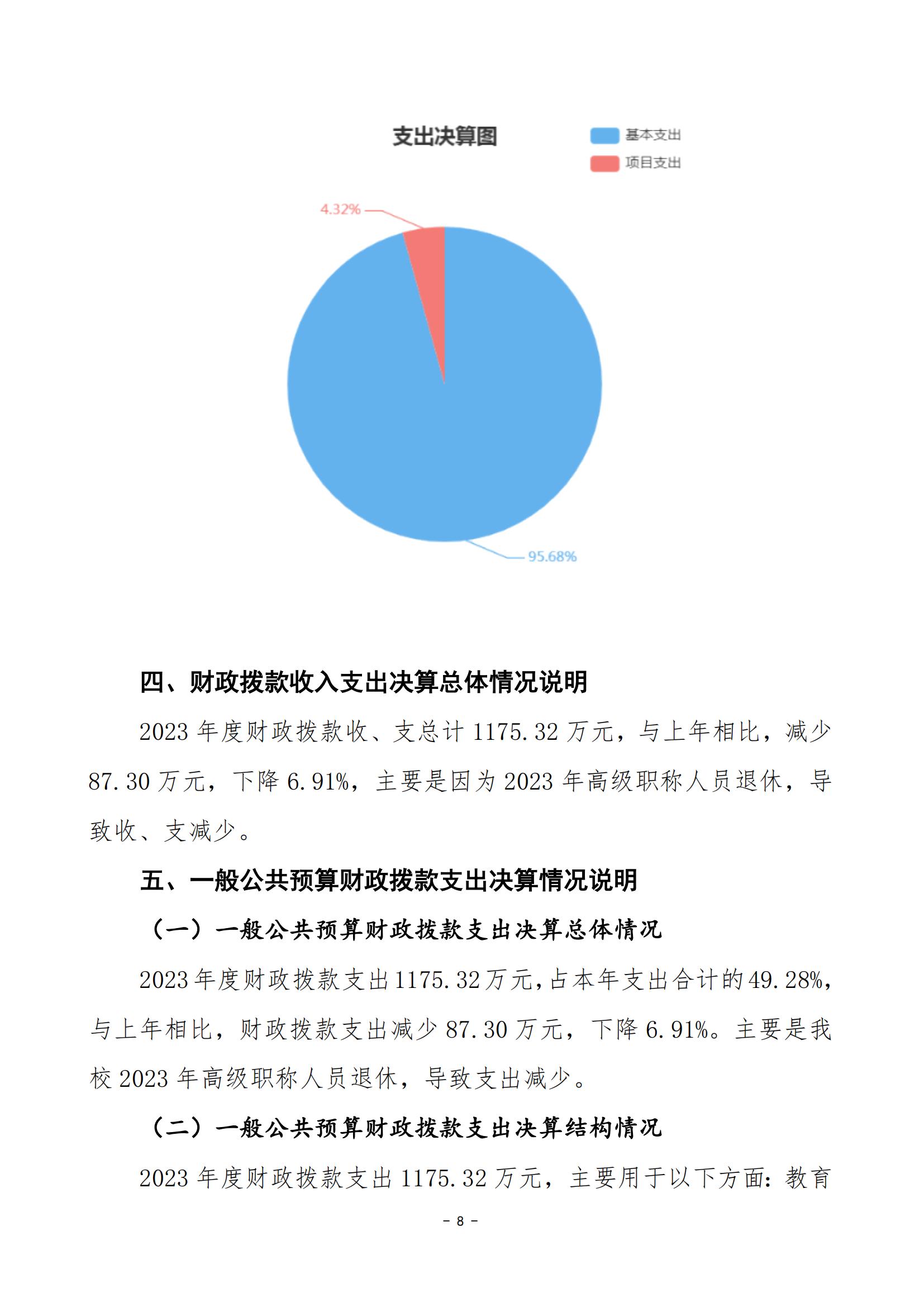 2023年度婁底開放大學部門決算公開_19.jpg
